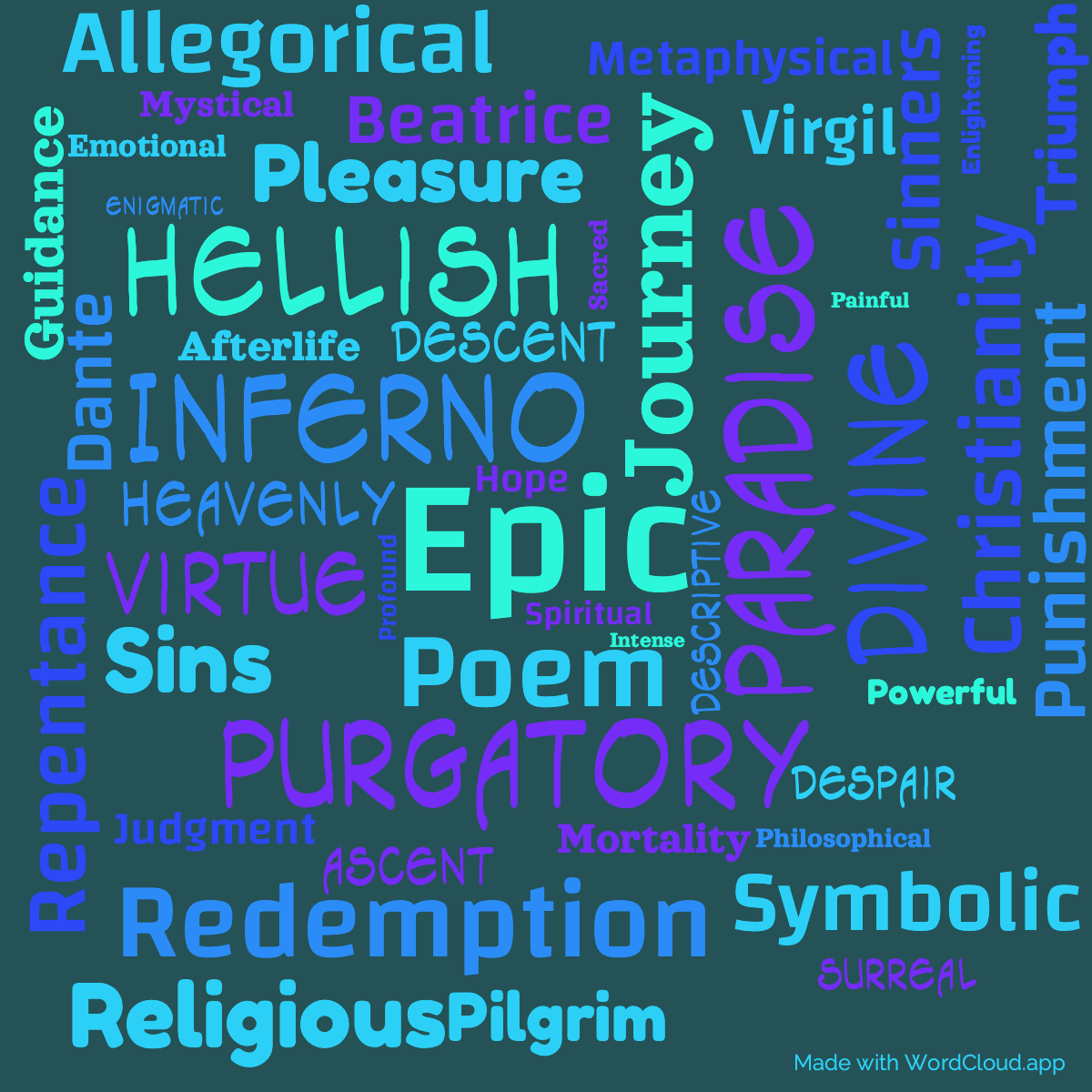 Word Cloud: The Divine Comedy