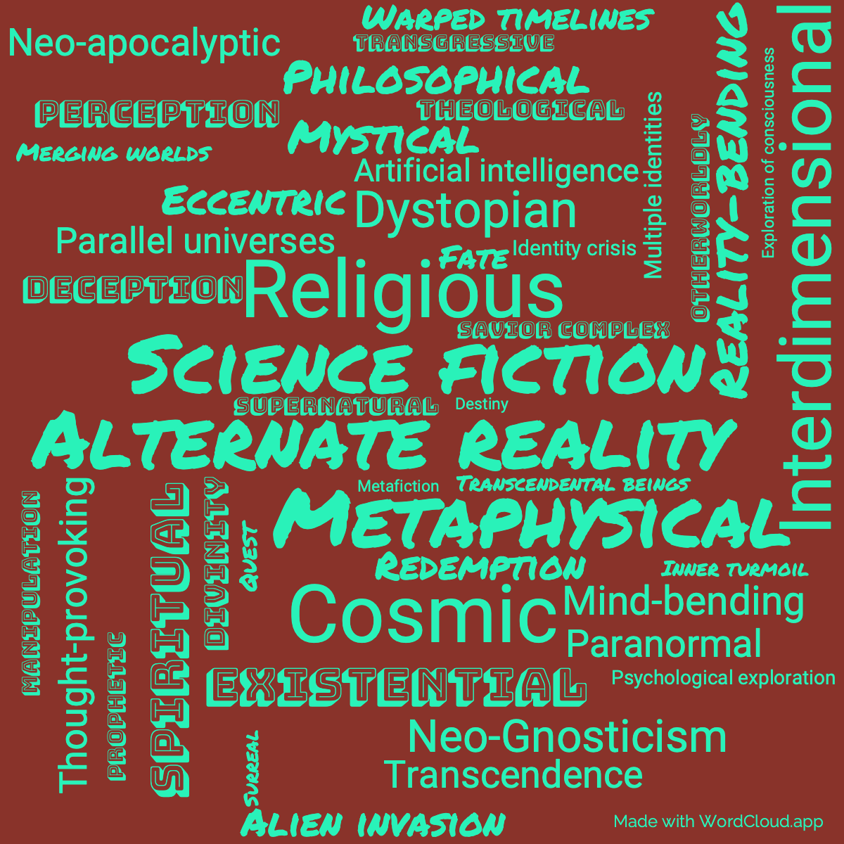 Word Cloud: The Divine Invasion