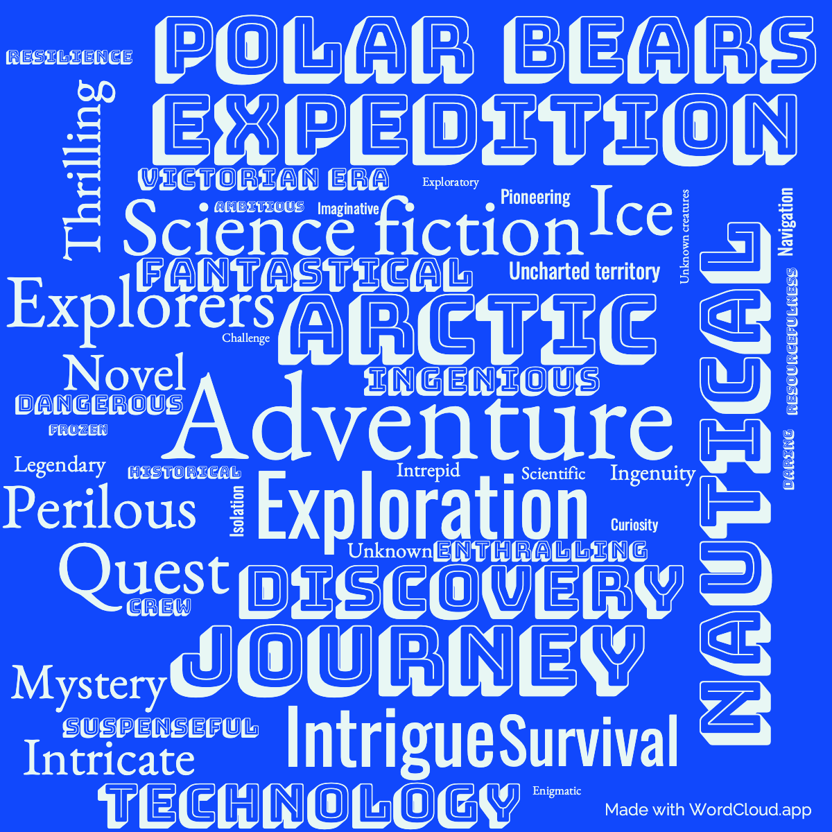 Word Cloud: The English at the North Pole