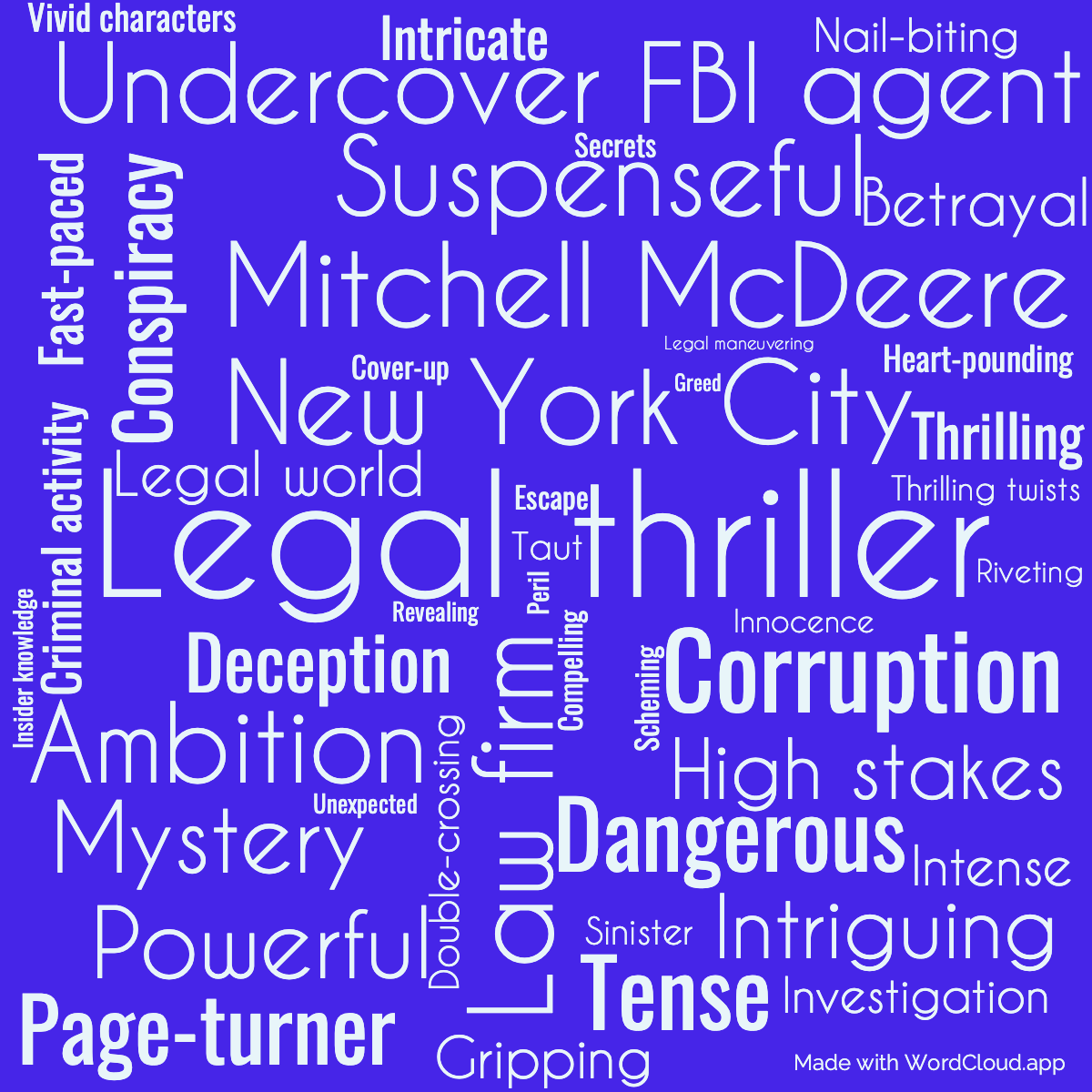 Word Cloud: The Firm