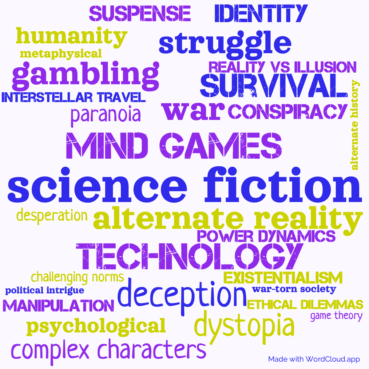 Word Cloud: The Game-Players Of Titan