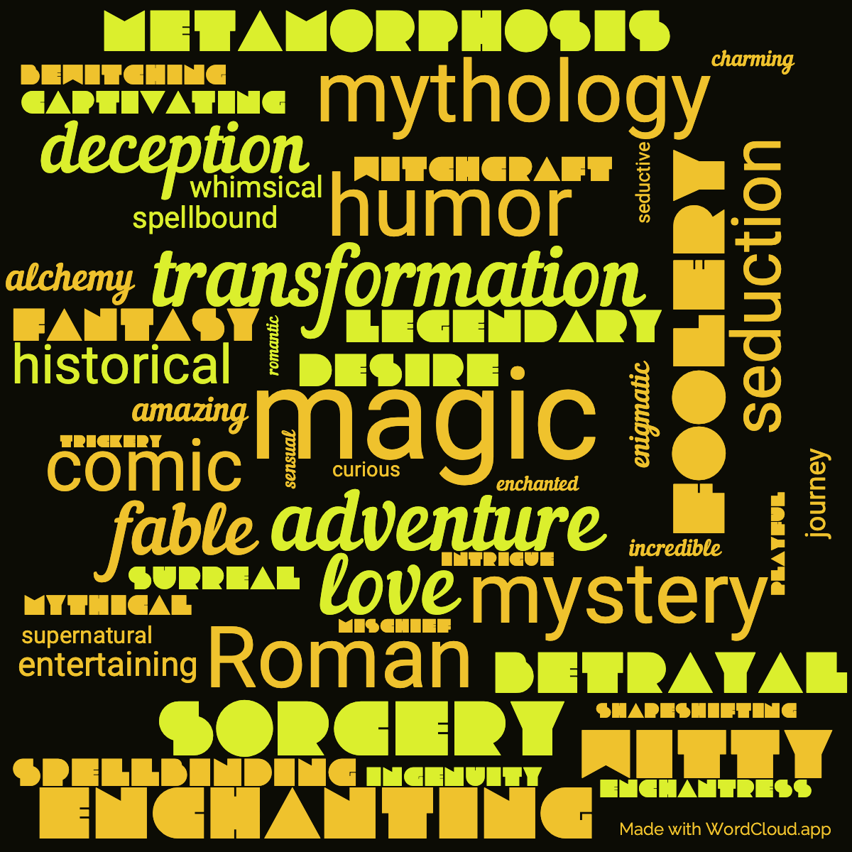 Word Cloud: The Golden Asse