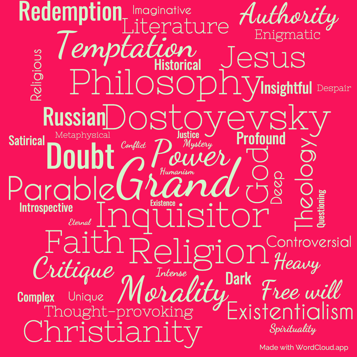 Word Cloud: The Grand Inquisitor