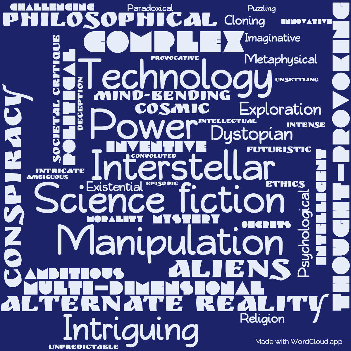 Word Cloud: The Heaven Makers