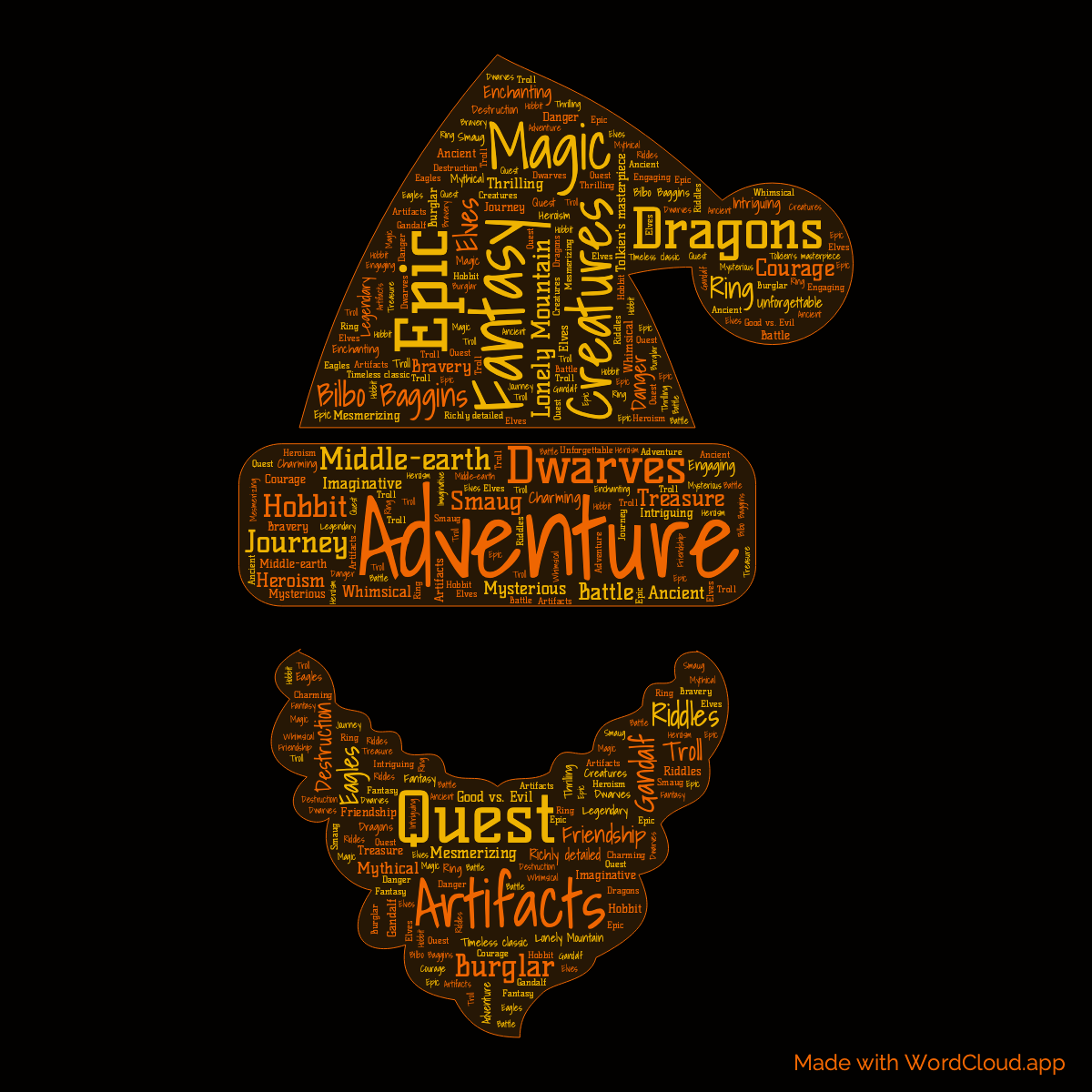 Word Cloud: The Hobbit