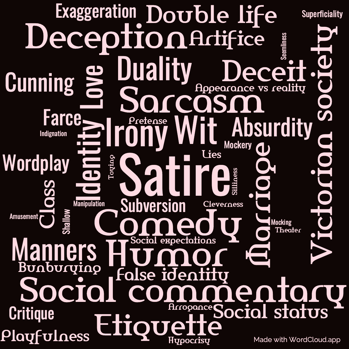 Word Cloud: The Importance of Being Earnest- A Trivial Comedy for Serious People