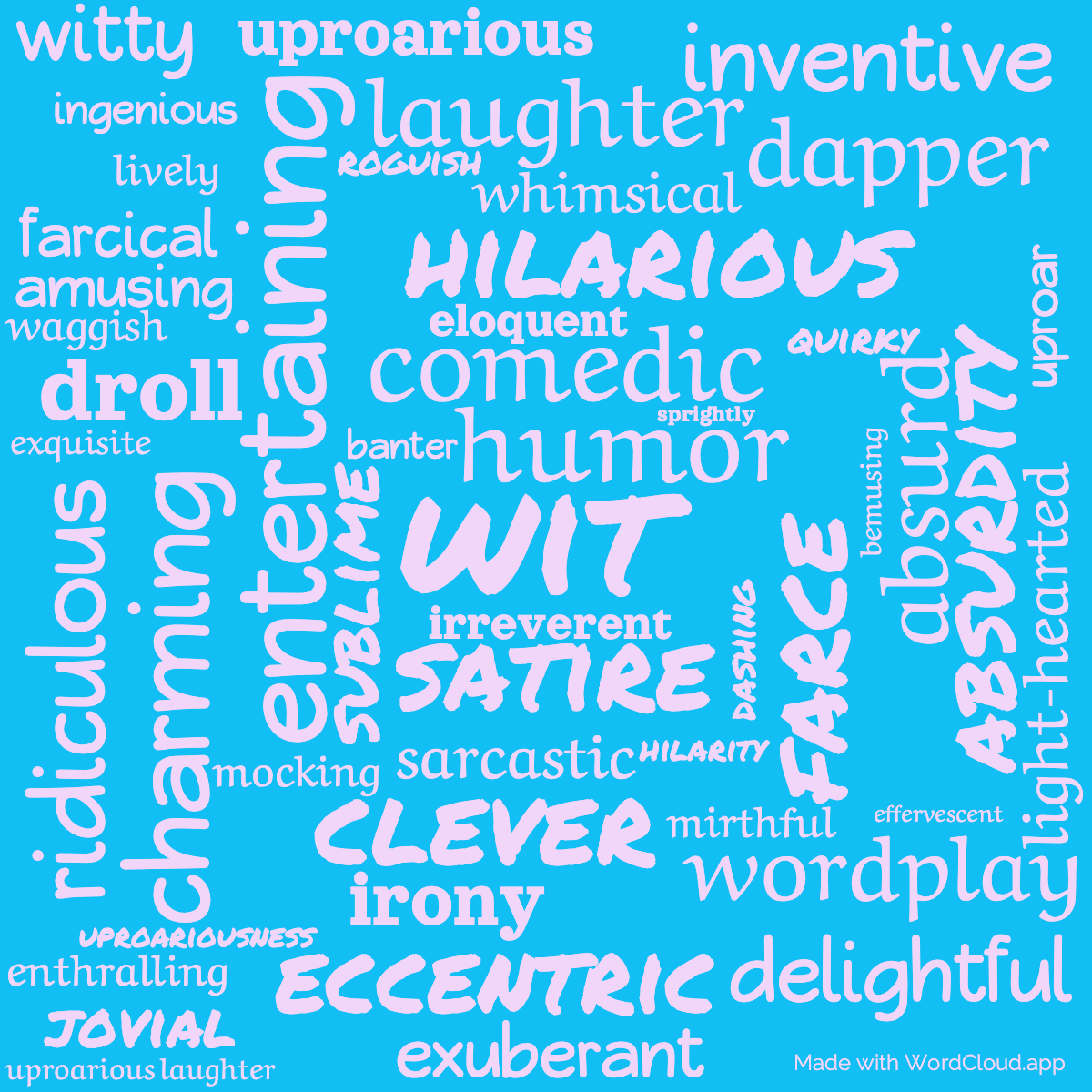 Word Cloud: The Inimitable Jeeves