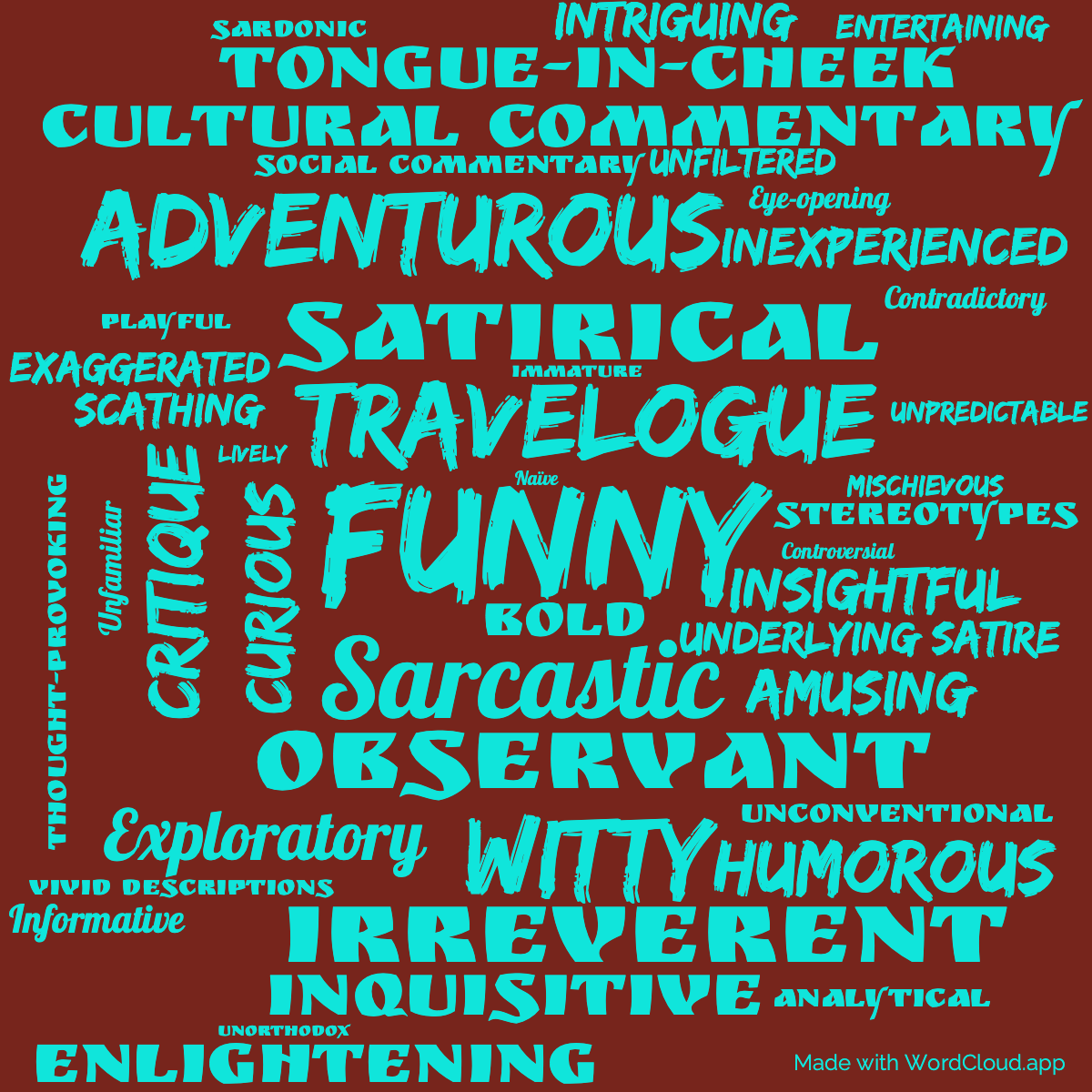 Word Cloud: The Innocents Abroad