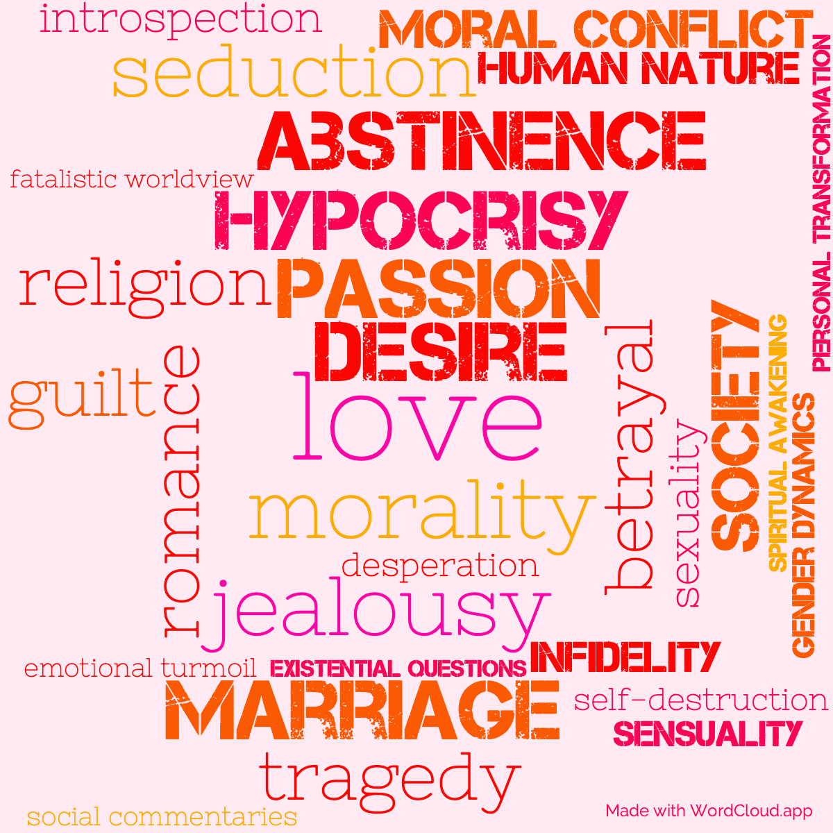 Word Cloud: The Kreutzer Sonata and Other Stories