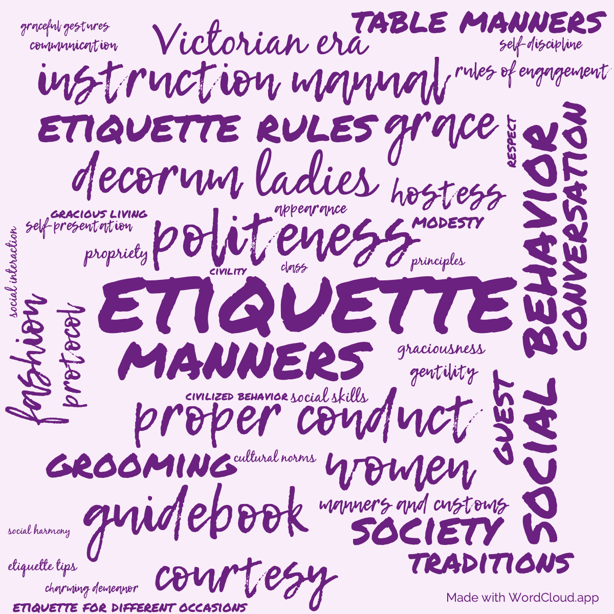 Word Cloud: The Ladies' Book of Etiquette, and Manual of Politeness