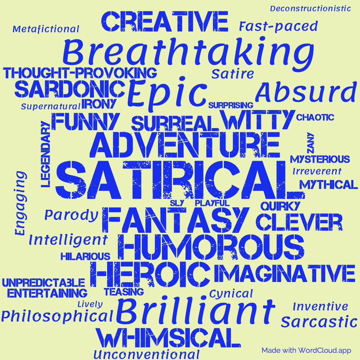 Word Cloud: The Last Hero