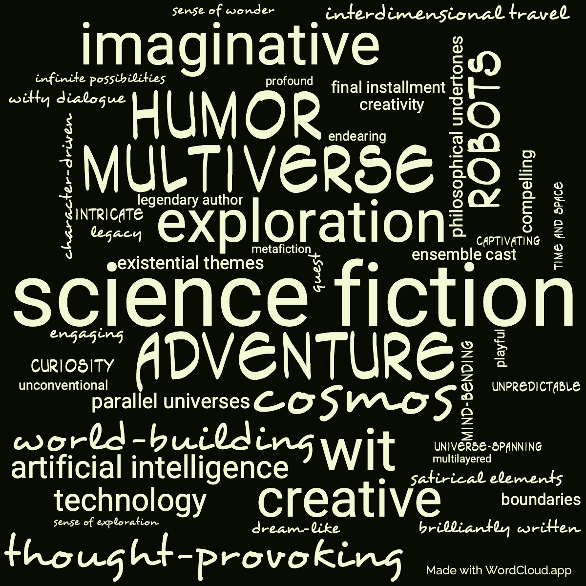 Word Cloud: The Long Cosmos