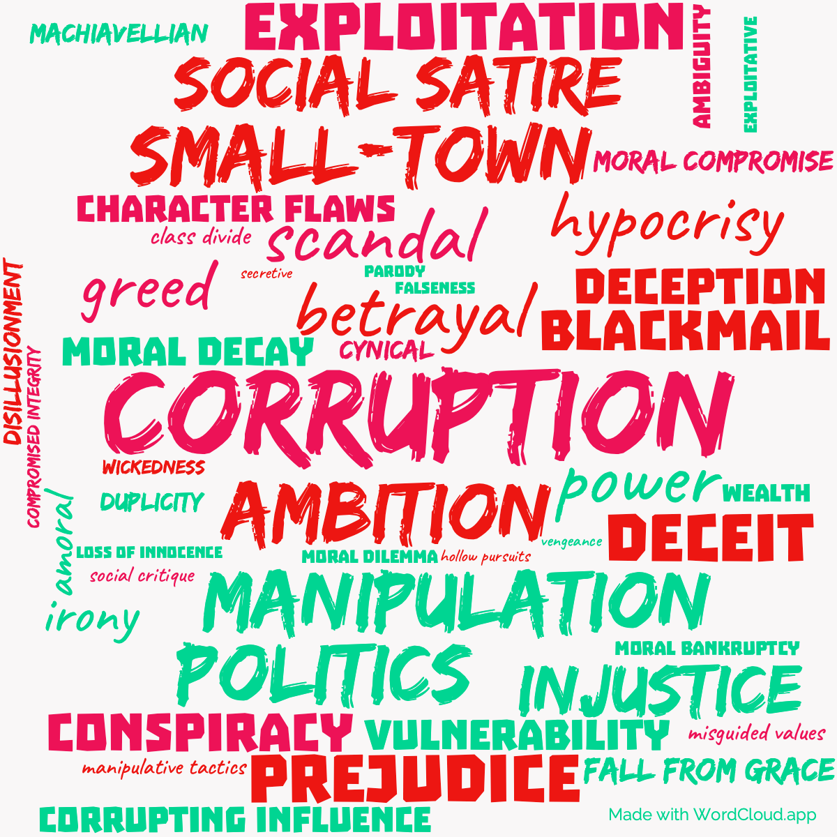 Word Cloud: The man that corrupted Hadleybrug