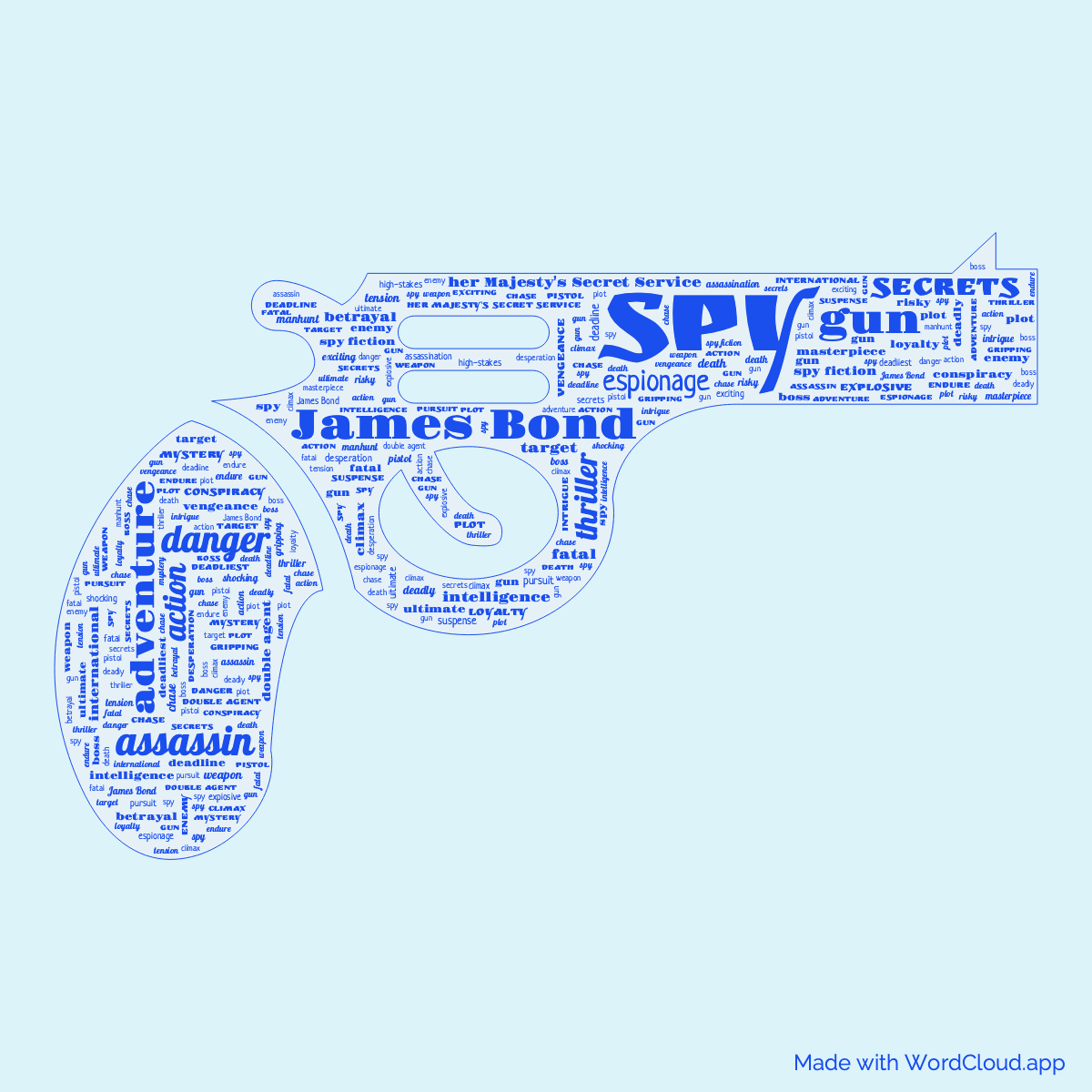 Word Cloud: The Man With the Golden Gun