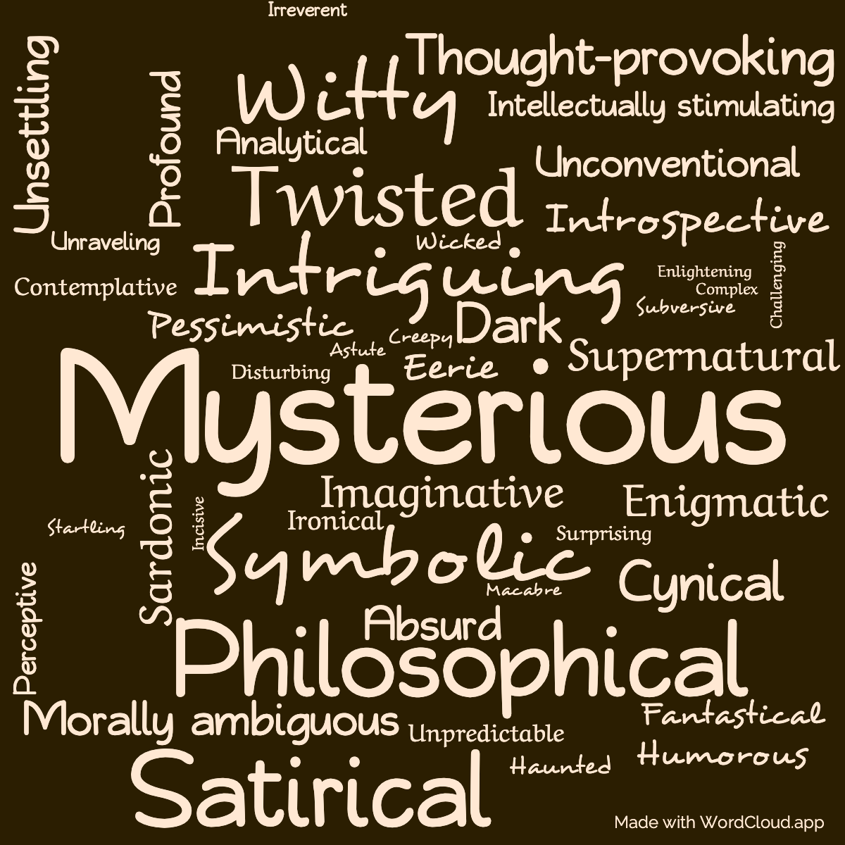 Word Cloud: The Mysterious Stranger, and Other Stories