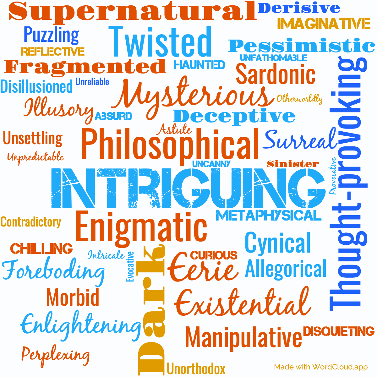 Word Cloud: The mysterious stranger