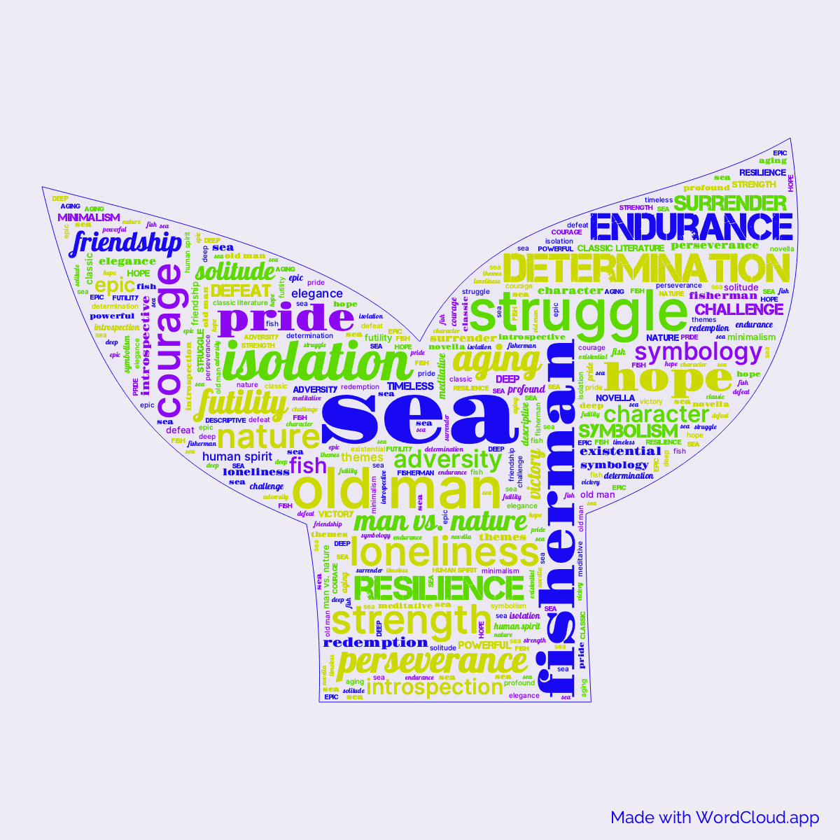 Word Cloud: The Old Man and The Sea