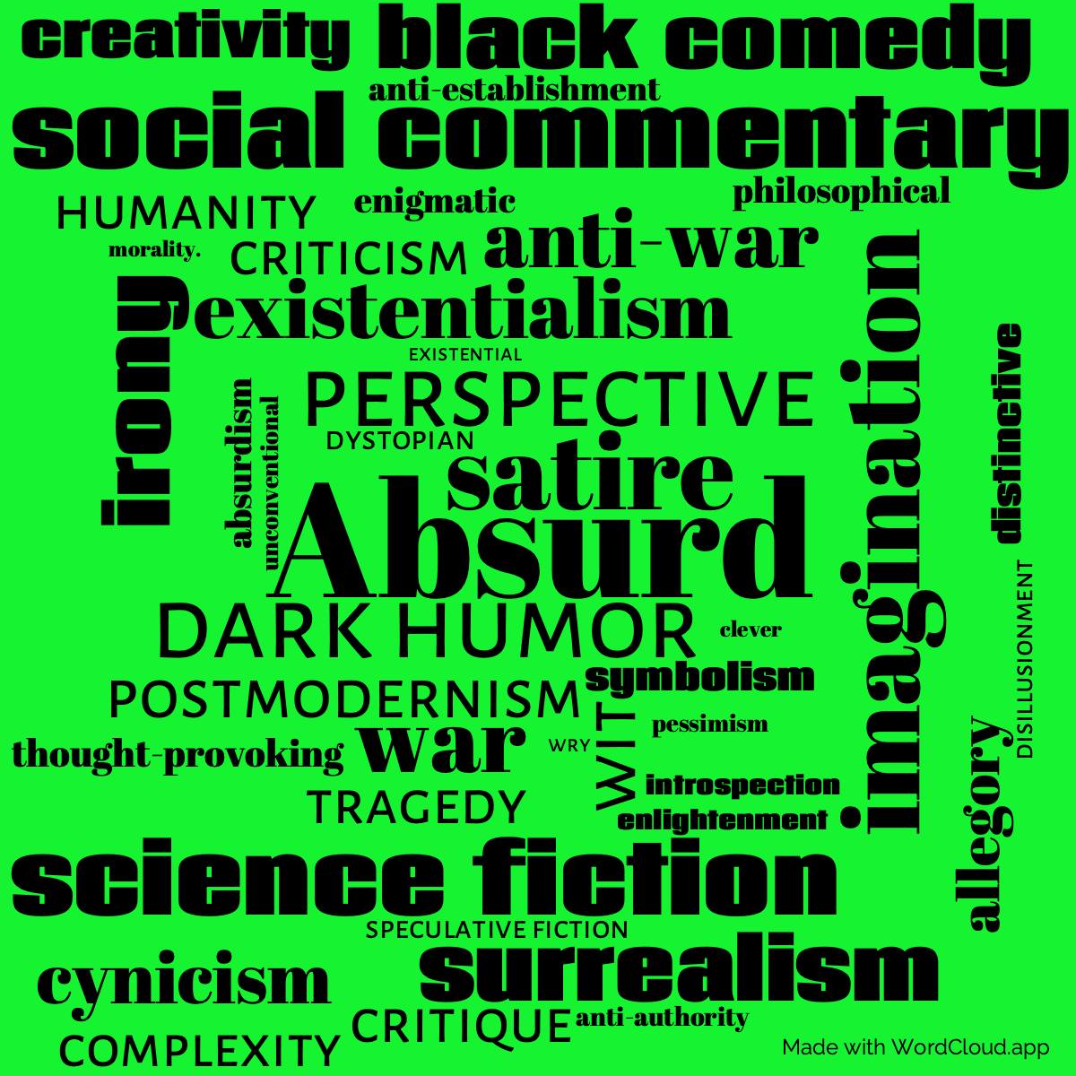 Word Cloud: The Petrified Ants