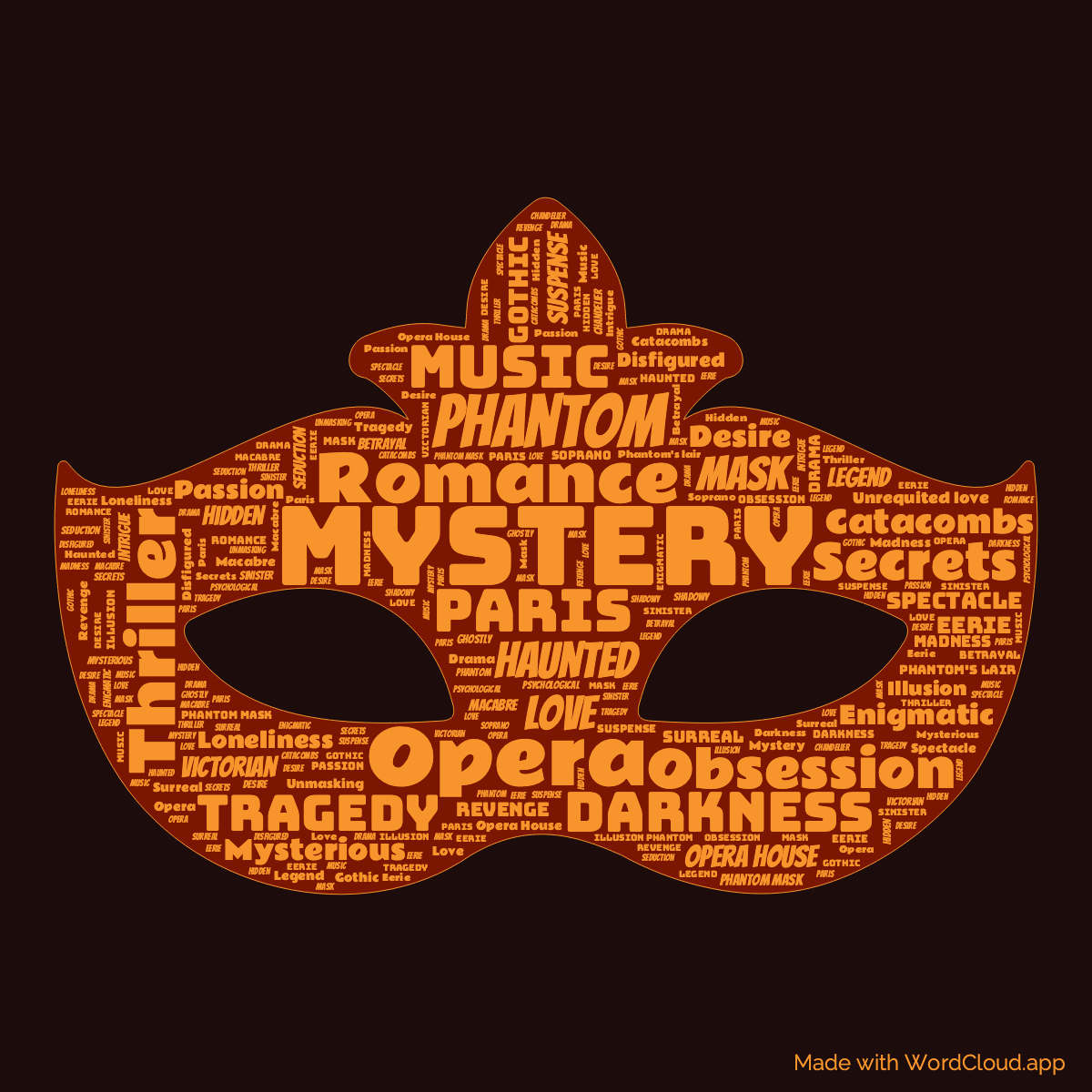 Word Cloud: The Phantom of the Opera