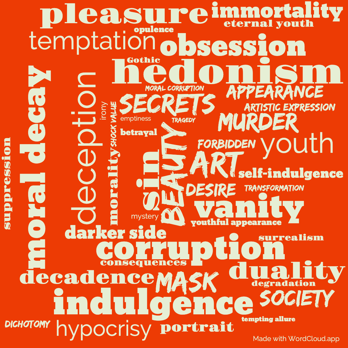 Word Cloud: The Picture of Dorian Gray