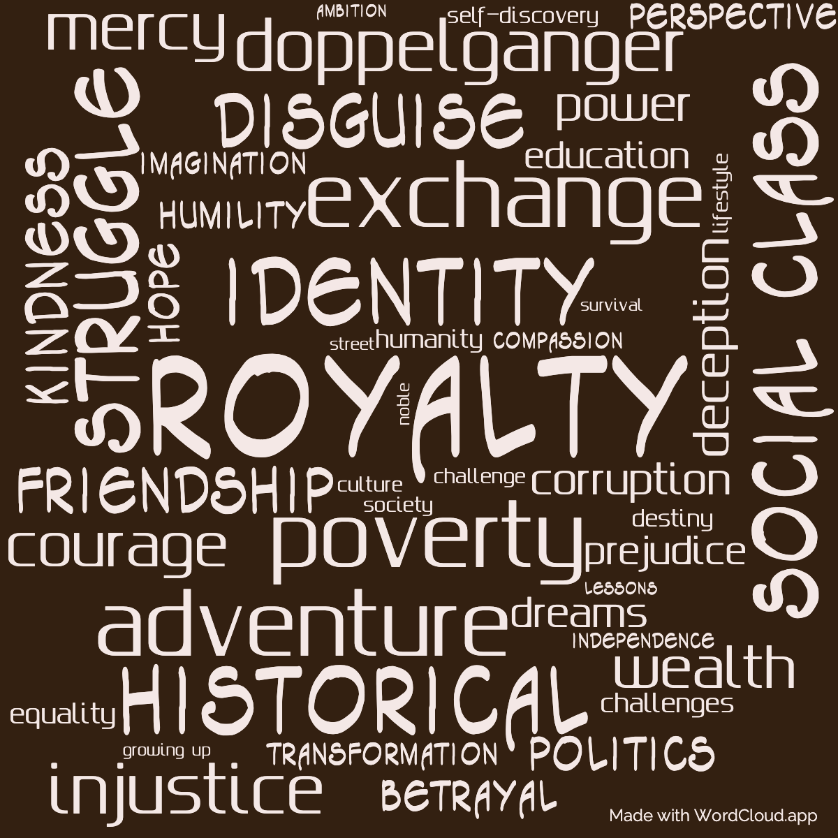 Word Cloud: The Prince and the Pauper