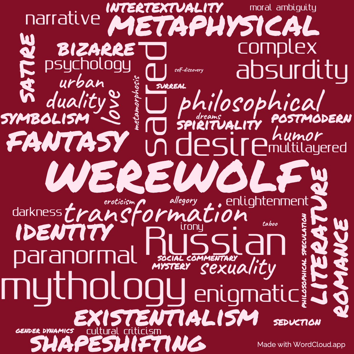 Word Cloud: The Sacred Book of the Werewolf