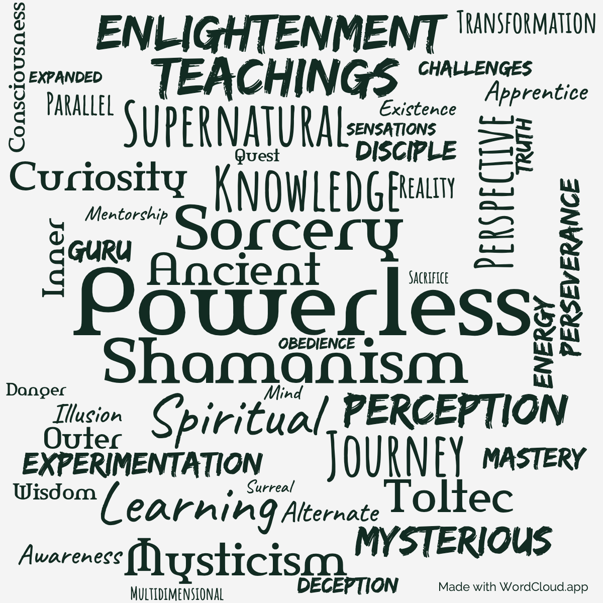 Word Cloud: The Second Ring of Power