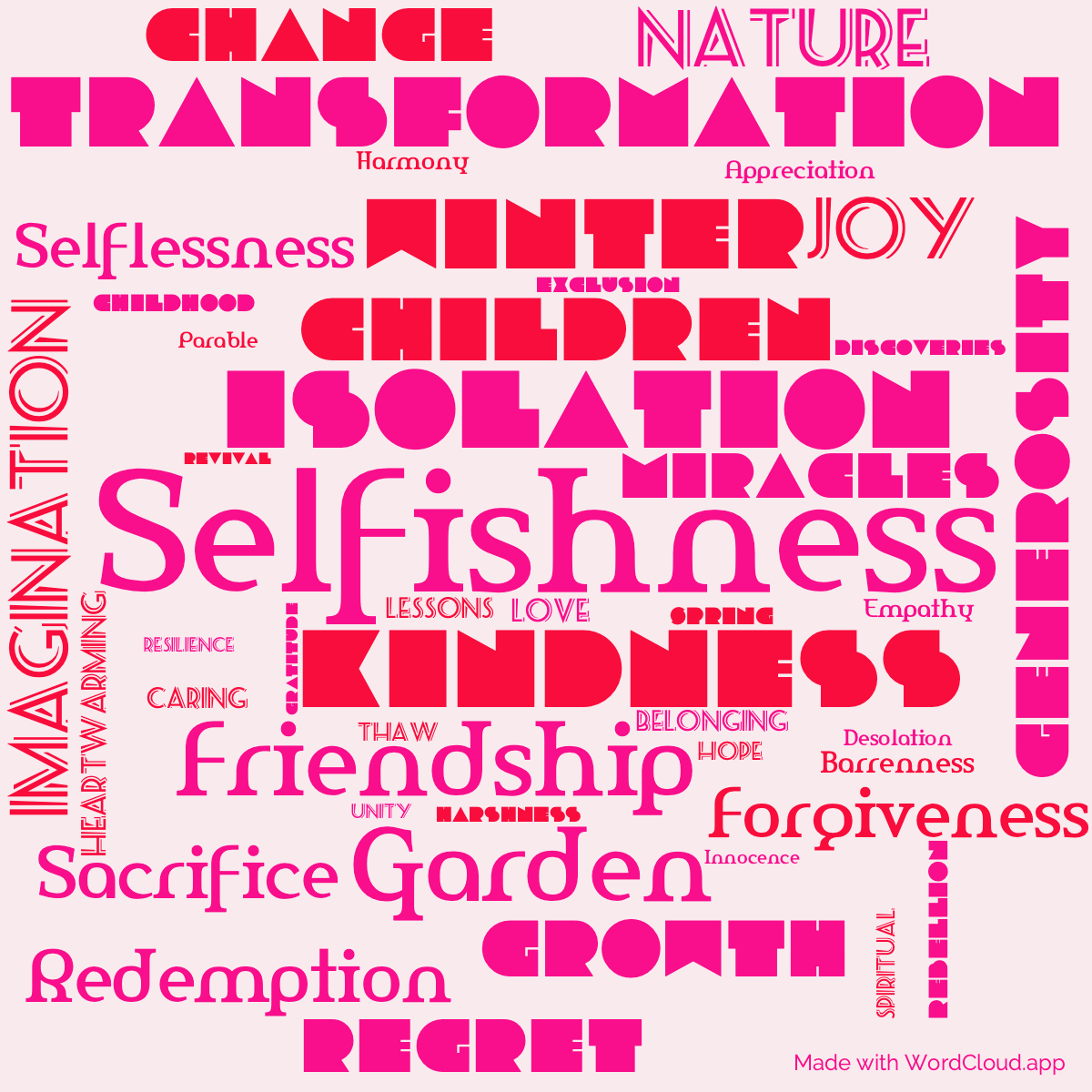 Word Cloud: The Selfish Giant