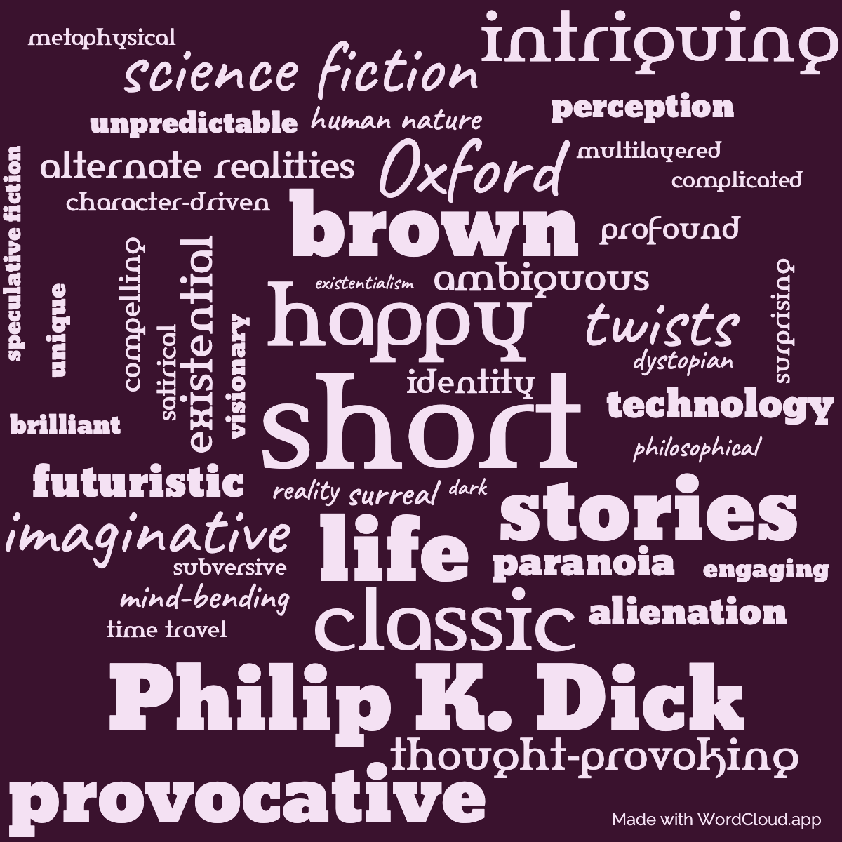 Word Cloud: The Short Happy Life Of The Brown Oxford And Other Classic Stories