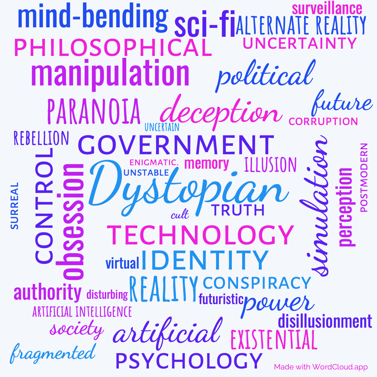 Word Cloud: The Simulacra