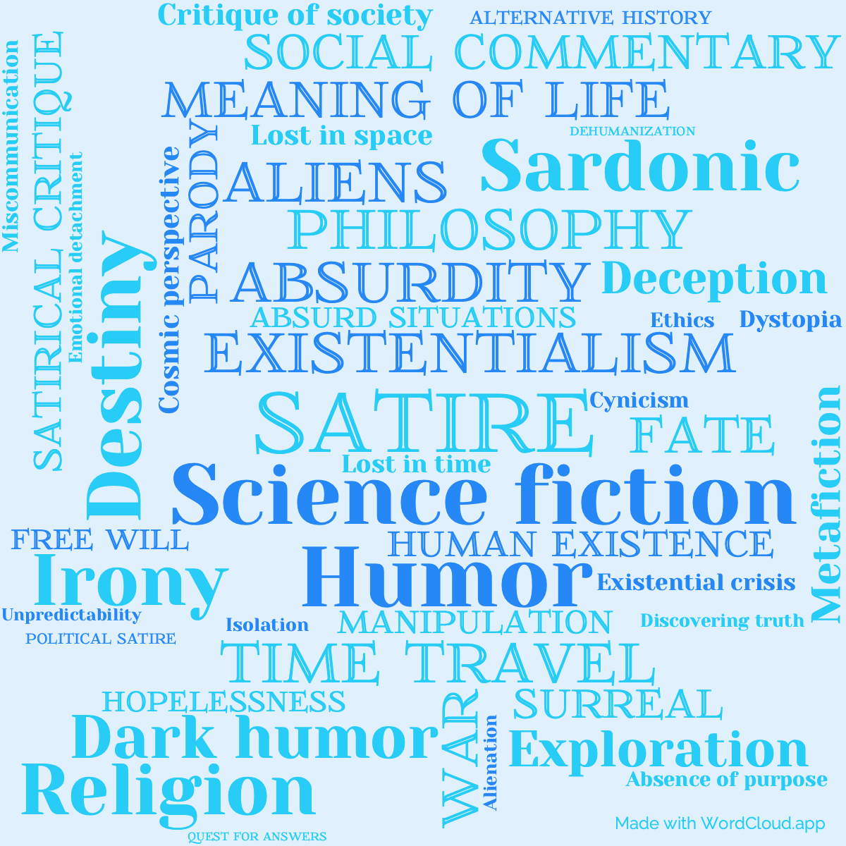 Word Cloud: The Sirens of Titan