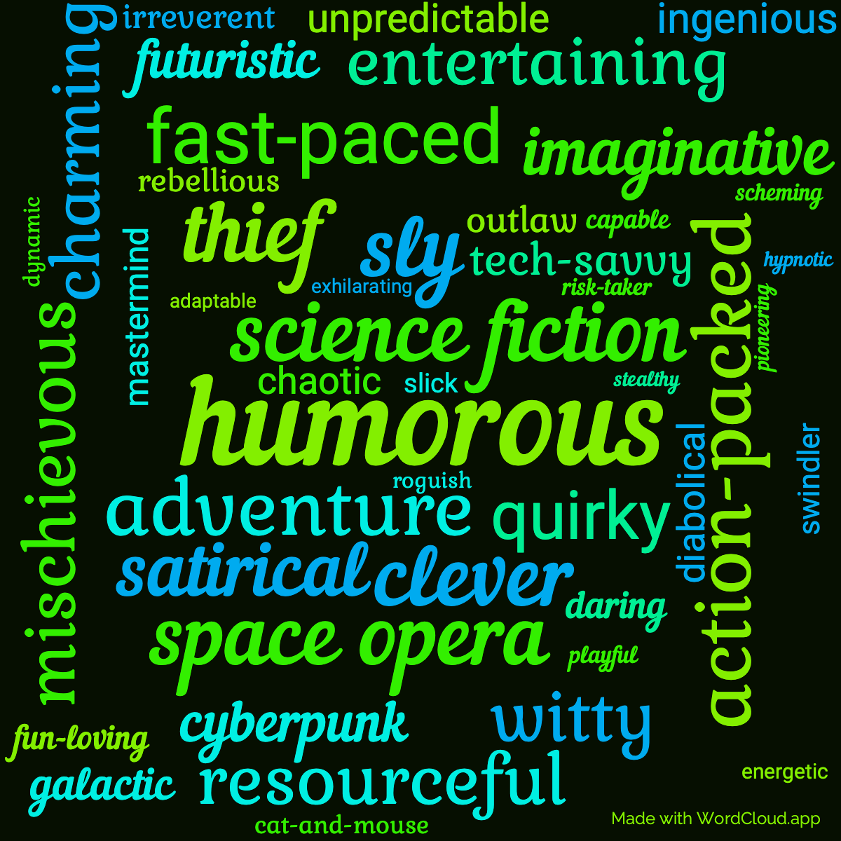 Word Cloud: The Stainlees Steel Rat Wants You