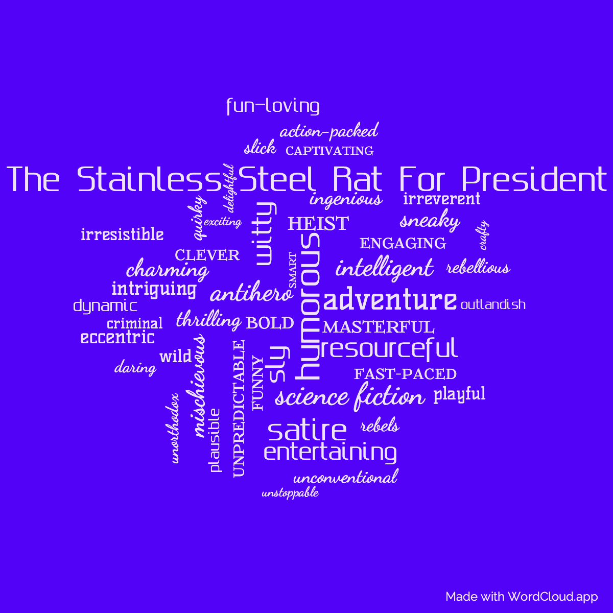 Word Cloud: The Stainless Steel Rat For President