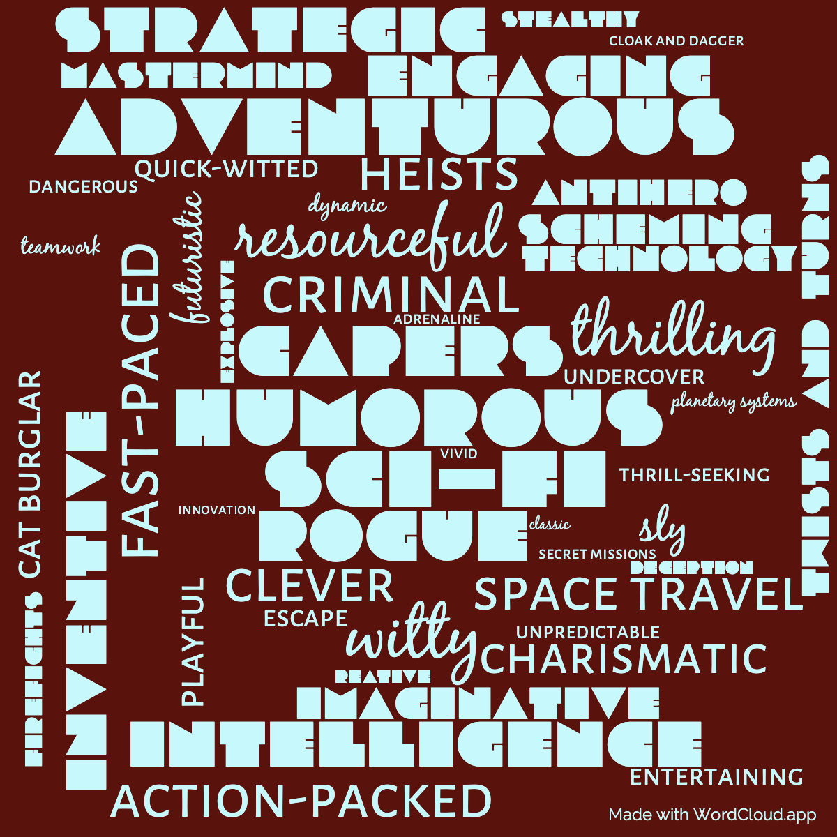 Word Cloud: The Stainless Steel Rat Gets Draft