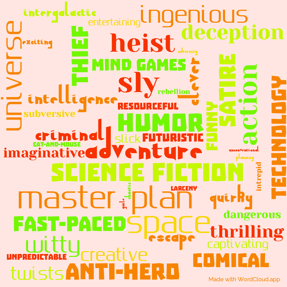 Word Cloud: The Stainless Steel Rat Goes to Hell