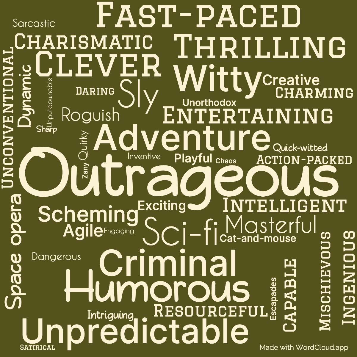 Word Cloud: The Stainless Steel Rat Joins the Circus