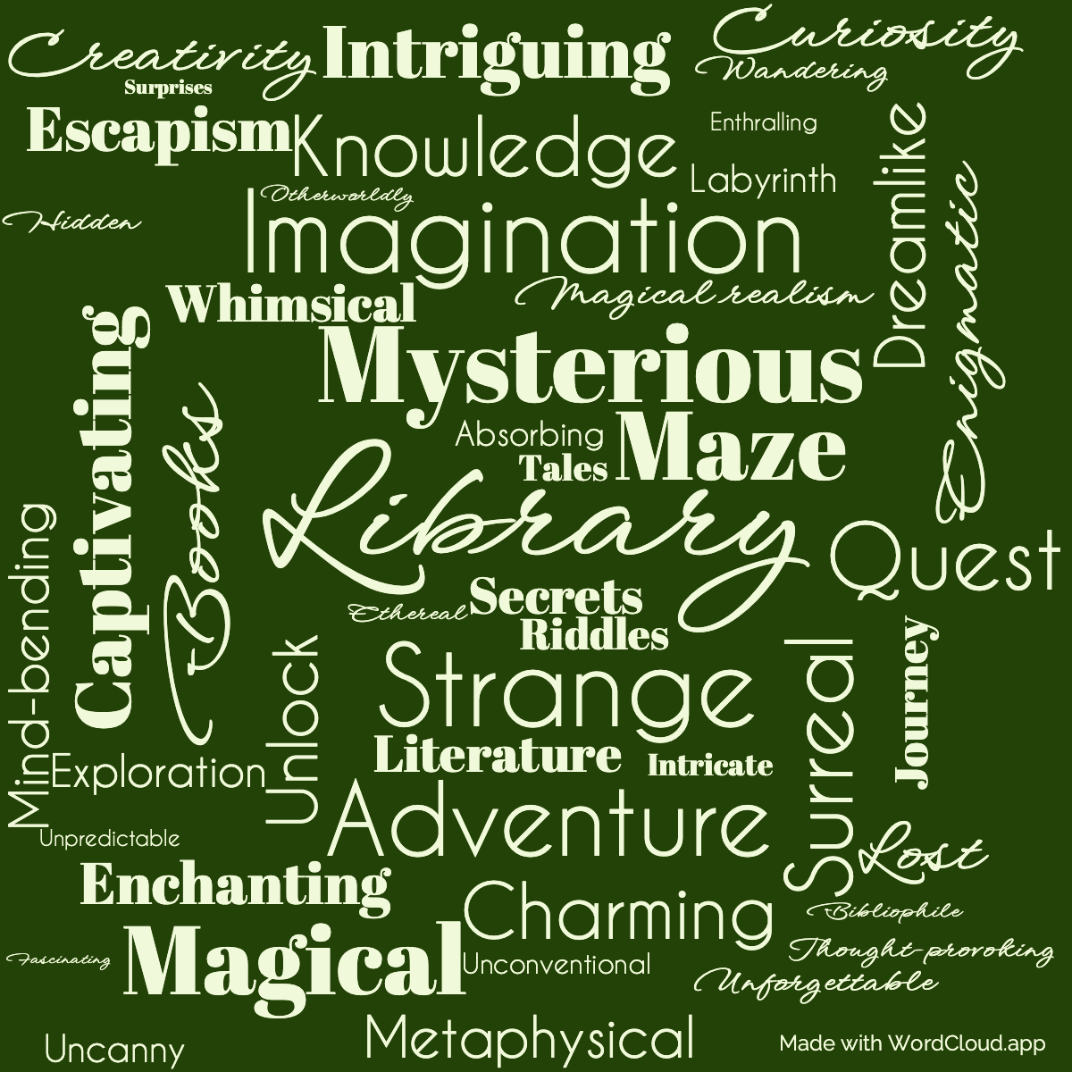 Word Cloud: The Strange Library