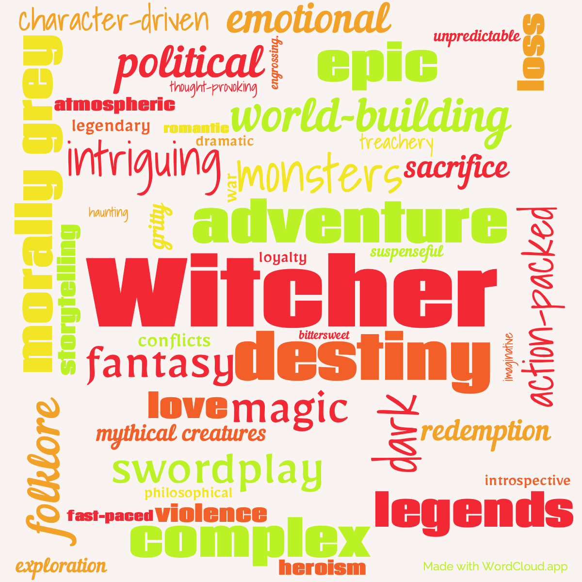 Word Cloud: The Sword of Destiny