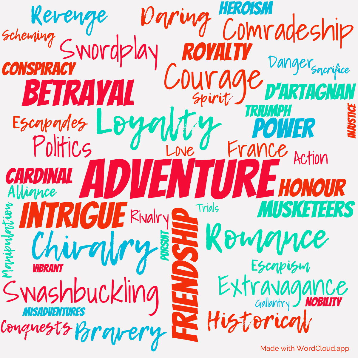 Word Cloud: The Three Musketeers