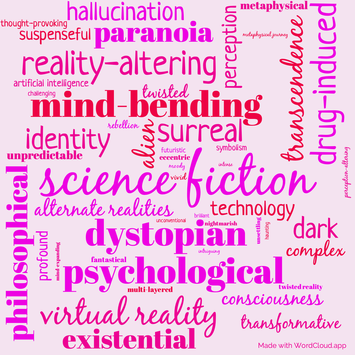 Word Cloud: The Three Stigmata Of Palmer Eldritch