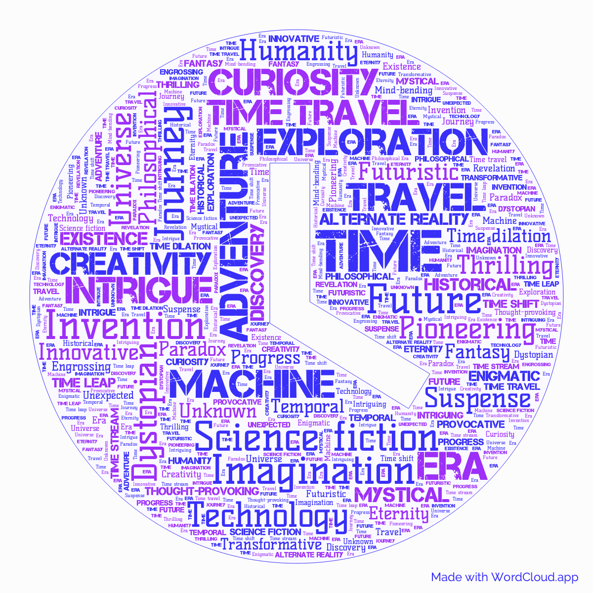 Word Cloud: The Time Machine