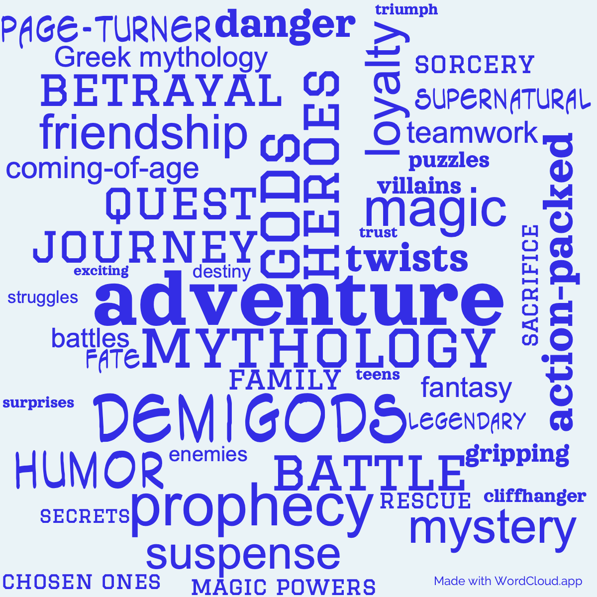 Word Cloud: The Titan's Curse