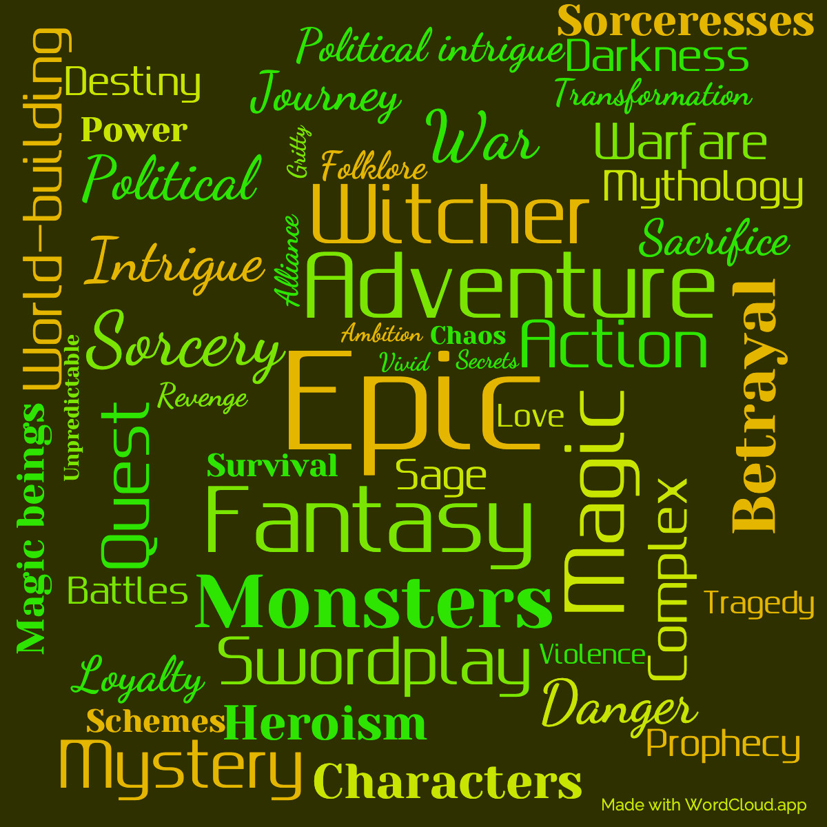 Word Cloud: The Tower of the Swallow