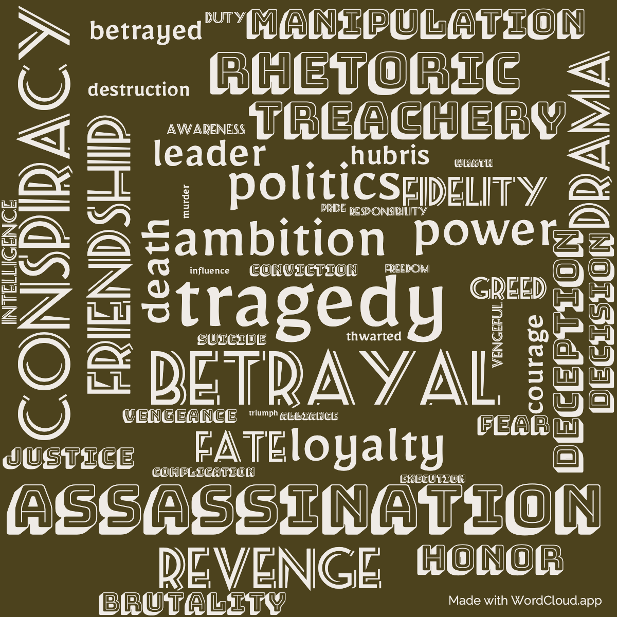 Word Cloud: The Tragedy of Julius Caesar