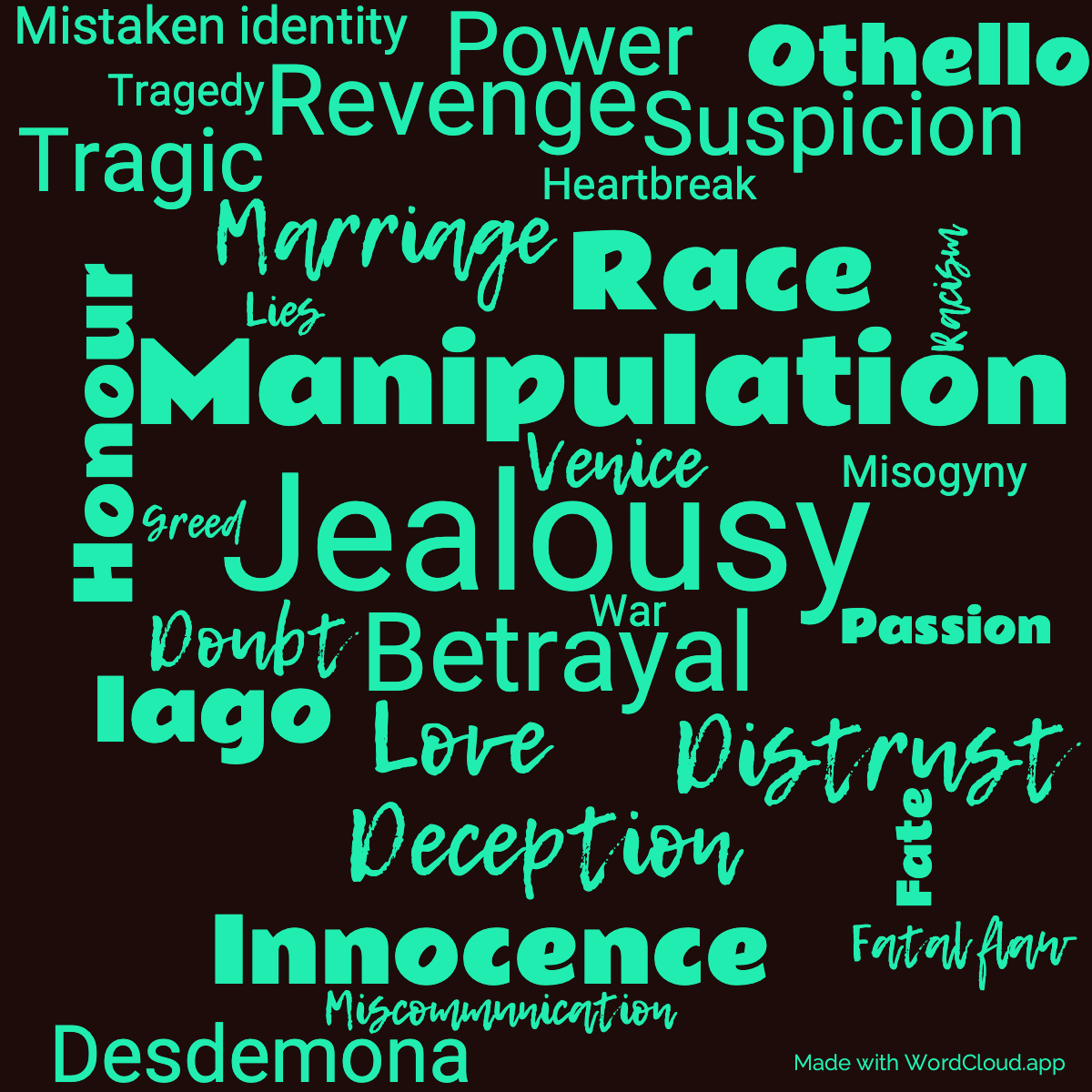 Word Cloud: The Tragedy of Othello, Moor of Venice