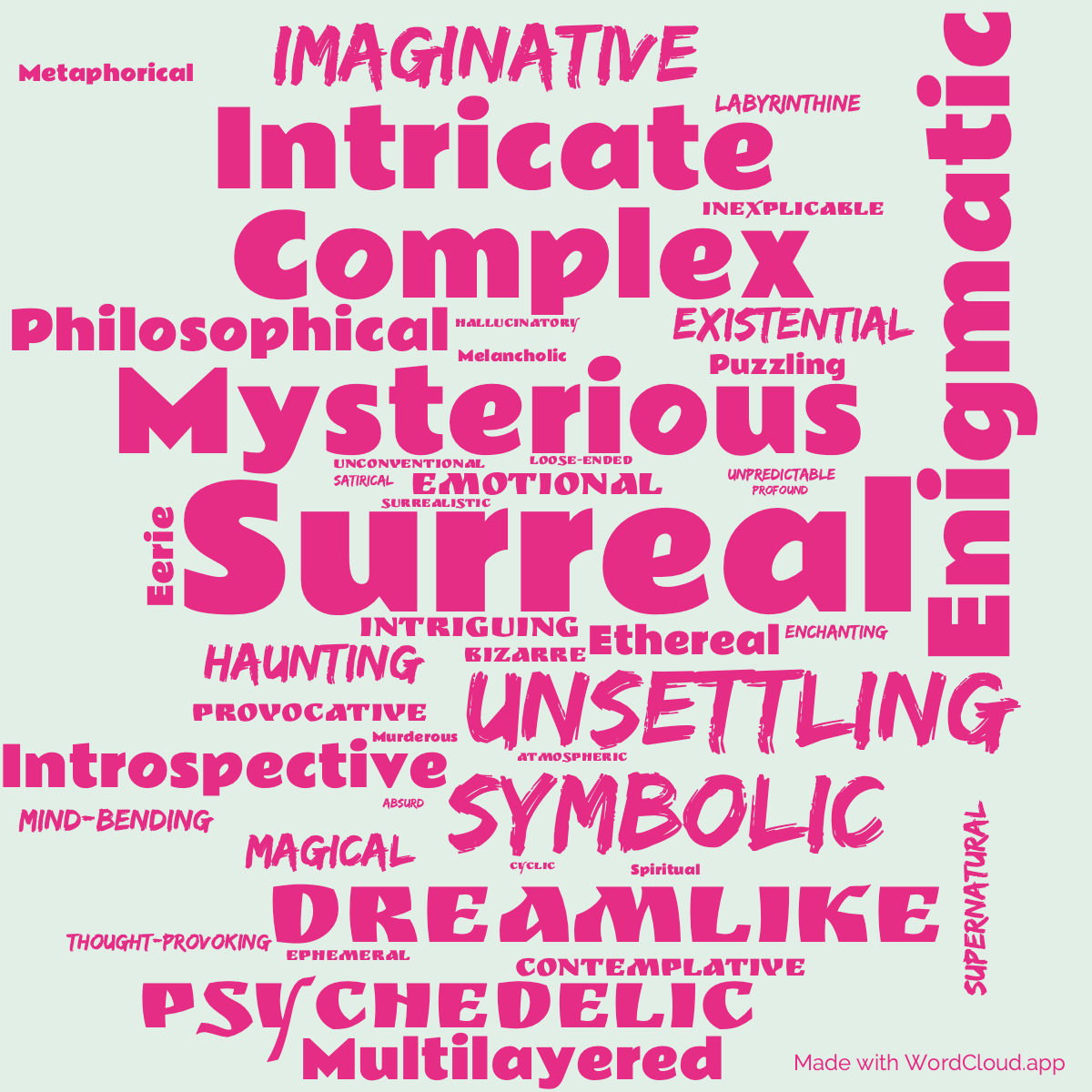 Word Cloud: The Wind-Up Bird Chronicle