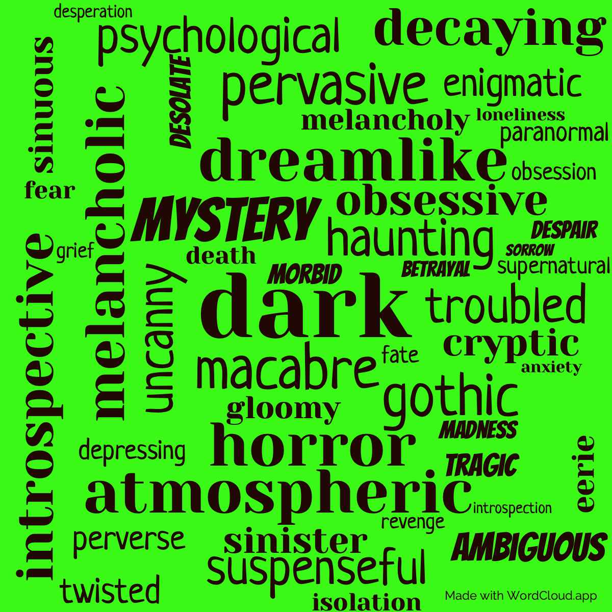 Word Cloud: The Works of Edgar Allan Poe Volume 1