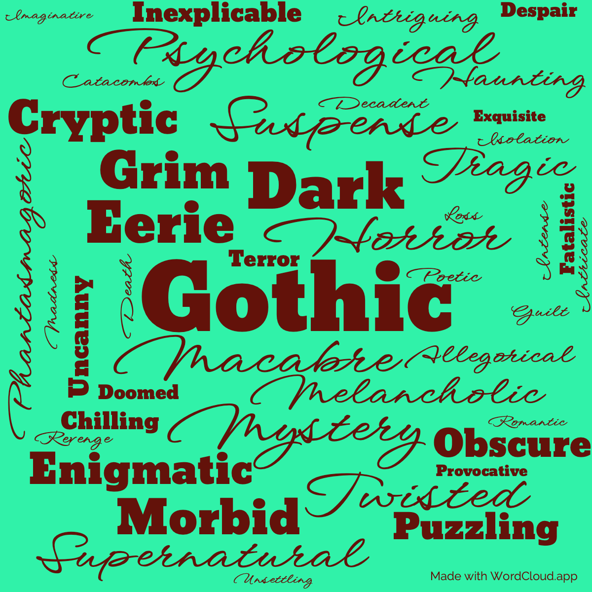 Word Cloud: The Works of Edgar Allan Poe Volume 2