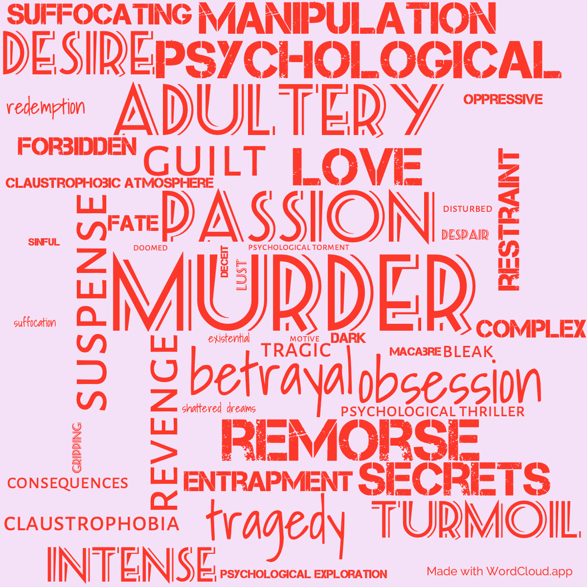 Word Cloud: Theresa Raquin