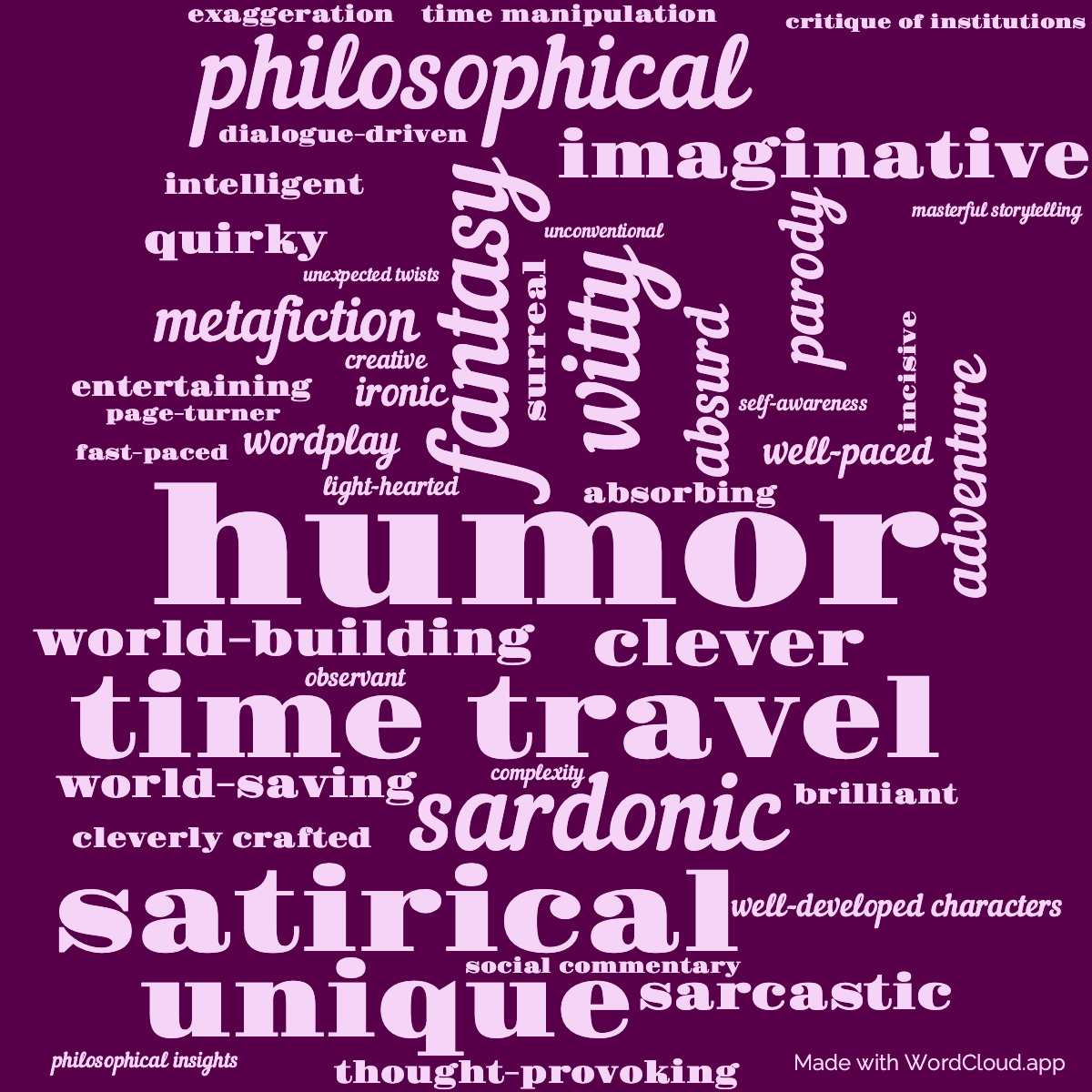 Word Cloud: Thief of Time